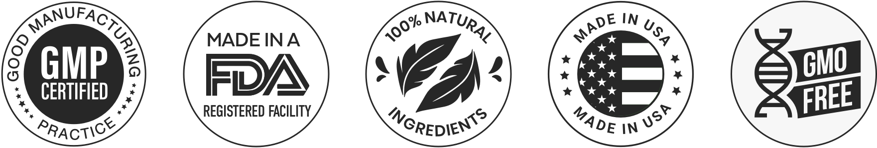 Strong Flow Certification